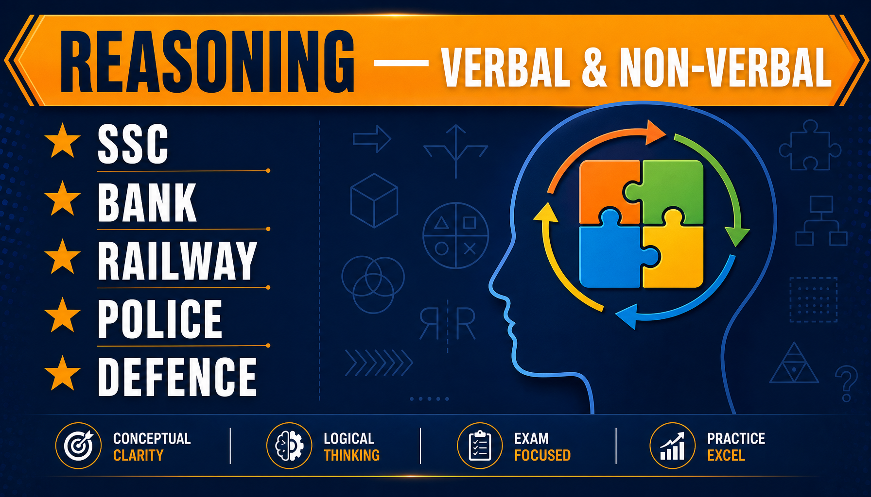 Reasoning Verbal & Non-Verbal — Complete Practice Book for Competitive Exams