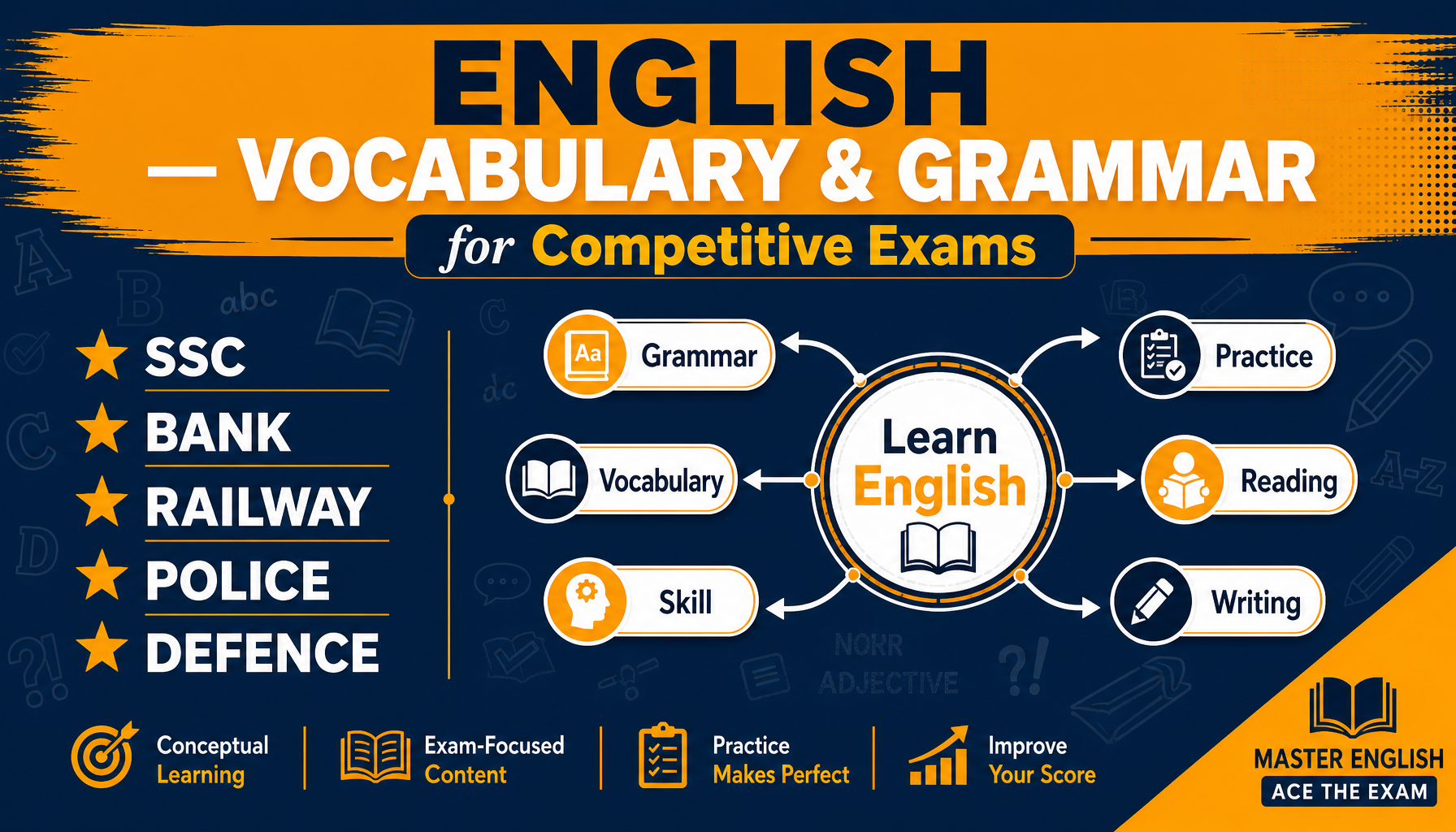 English Vocabulary & Grammar — Complete Practice Book for Competitive Exams